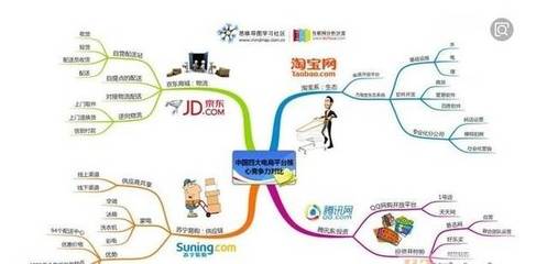 中小企業(yè)老板玩轉(zhuǎn)互聯(lián)網(wǎng) 打造個人IP是唯一通路